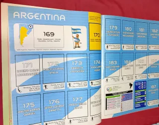 Álbum Mundial Alemania 2006