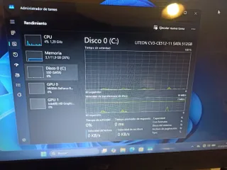 Portátil Acer Core i7 12GB RAM 500GB SSD