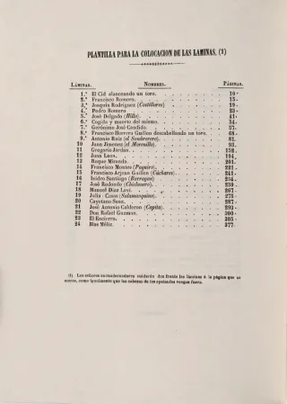 Libro Historia del Toreo Bedoya Ed 1989