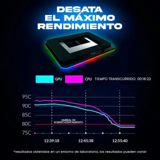 KLIM Turbofrost Base Refrigeradora Portátil