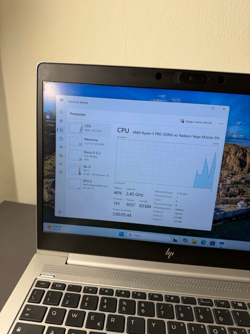 HP Elitebook 745 G6 Touchscreen afbeelding 2