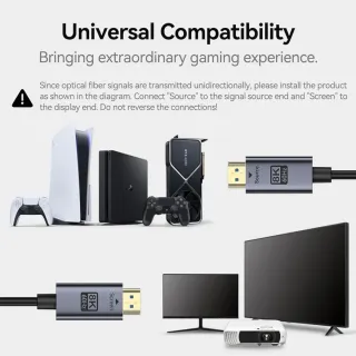 Cable HDMI 2.1 Fibra Óptica 8K 30m BENFEI