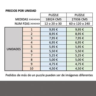 Puzzle Personalizado