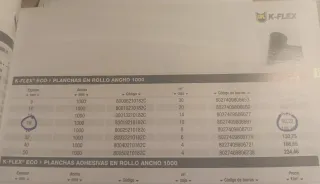 Rollo Aislante Kaiflex 19mm Kflex x metros