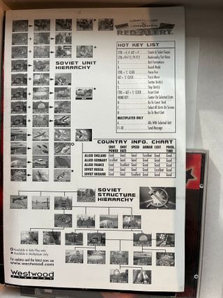 Command & Conquer Red Alert PC Gioco Vintage 1996