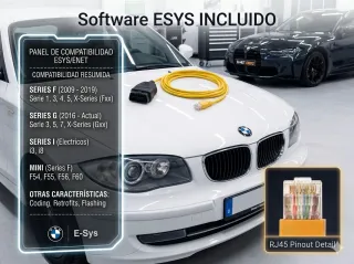 Cable ENET + Software E-Sys (Full Coding BMW)