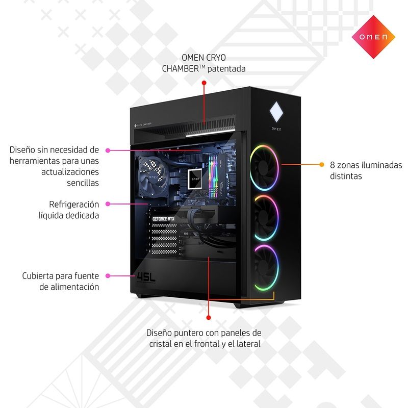 HP OMEN GT22-3006ns - Despiece (CPU, RAM, Placa)