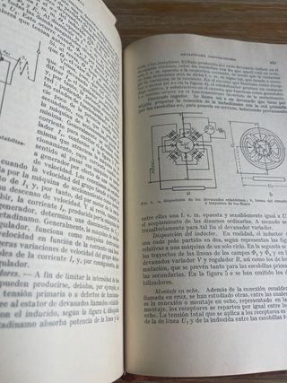 T. C. Construcción Máquinas de Corriente Continua