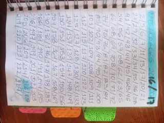 Adrenalyn Megacracks 2016-17 Panini album y cromos