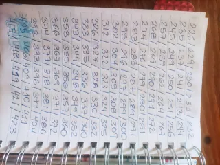 Adrenalyn Megacracks 2016-17 Panini album y cromos