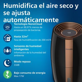 Humidificador Philips Serie 2000 NanoCloud