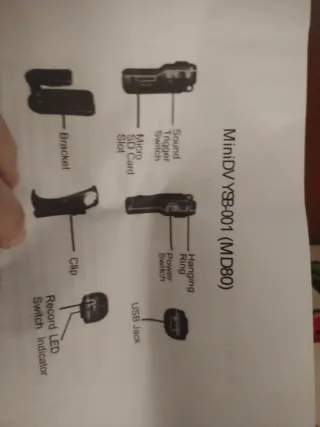 Mini grabadora de voz World's smallest