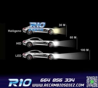 KIT 8 BOMBILLAS LED INTERIOR PARA HONDA CIVIC 06-12