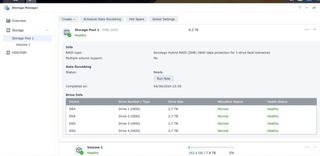 NAS Synology DS416play