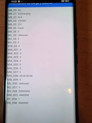 Xiaomi 12 256GB - Compacto y Potente