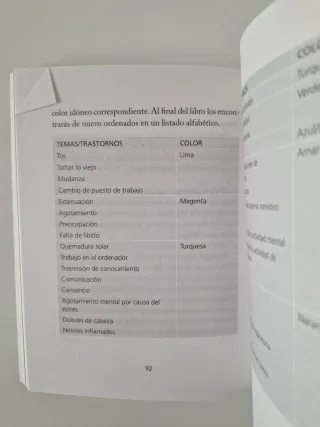 Meditacion con colores.