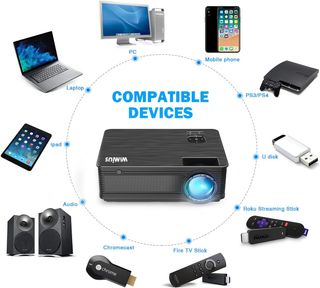 Proyector WIMIUS P18 Negro