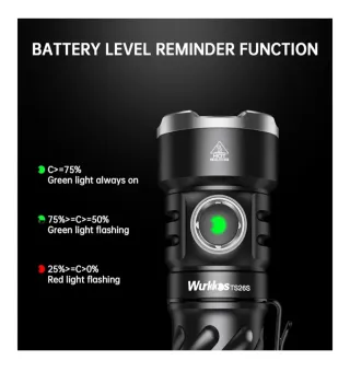 Linterna LED Alta Potencia Wurkkos TS265