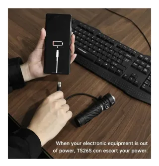 Linterna LED Alta Potencia Wurkkos TS265