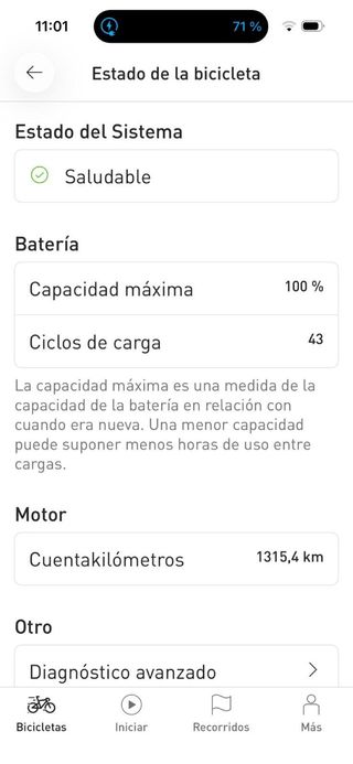 Specialized Turbo Kenevo SL Expert S5