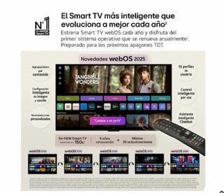 Smart LG Qned 50 Sin Abrir + Garantía