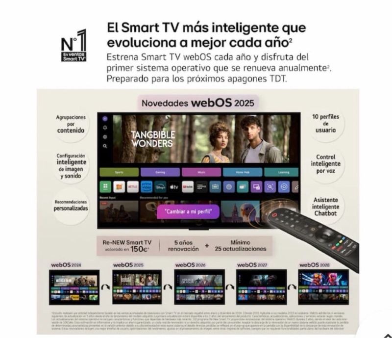 Smart LG Qned 50 Sin Abrir + Garantía afbeelding 3