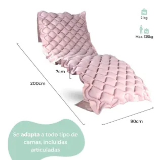 Colchón Antiescaras Mobiclinic Aire Alternante