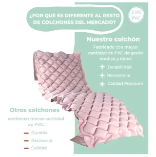 Colchón Antiescaras Mobiclinic Aire Alternante
