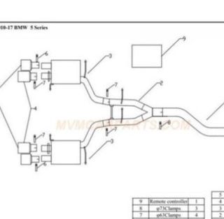 Sistema de escape deportivo completo para BMW Seri