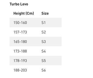 Specialized Turbo Levo 4 Comp Alloy