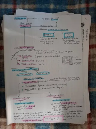 Dispense ed esercizi svolti Geotecnica