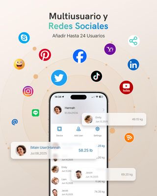 Báscula Inteligente Digital - 22 Métricas