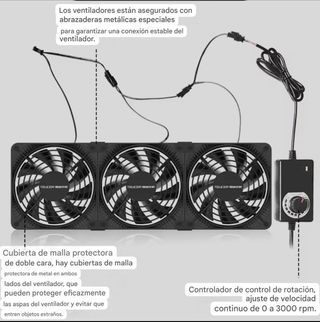 Ventilador de alto volumen TELCER
