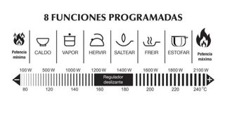 Placa Inducción Jata VIN145 2100W