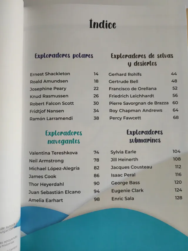 Mis exploradores favoritos