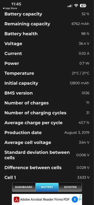 Patinete Eléctrico Xiaomi