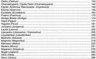 FLORA. LOS ARBOLES DE LA URBANIZACION. LAS HUERTAS