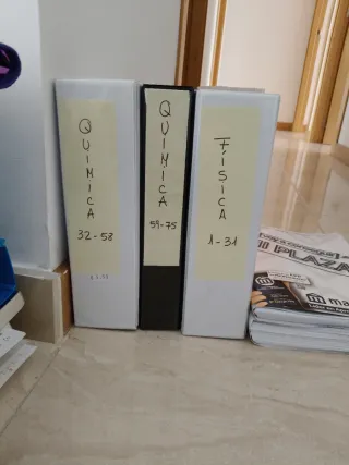 Temario oposición Física y Química Madrid