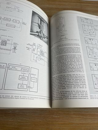 Electrónica y Automática Industriales-I