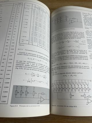 Electrónica y Automática Industriales-I