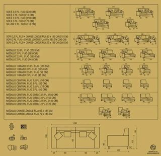 SOFÁ RINCONERO HIPERFLEX AURUM SOPHIE