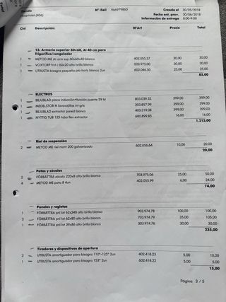 Cocina Ikea Blanca Completa con Electrodomésticos