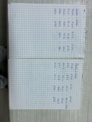 Hilos DMC para bordar