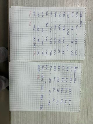 Hilos DMC para bordar