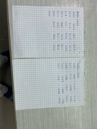 Hilos DMC para bordar