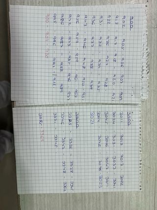 Hilos DMC para bordar