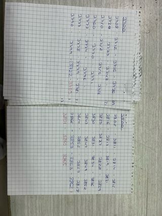 Hilos DMC para bordar