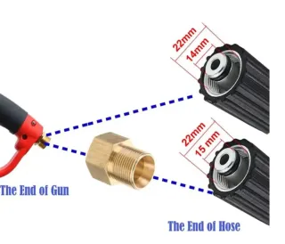 Pistola Hidrolimpiadora + Accesorios