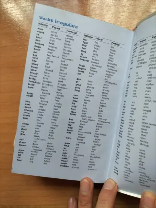 Dictionary Oxford Pocket Cat/Ing 2Nd Ed