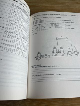 Circuitos Básicos de Neumática